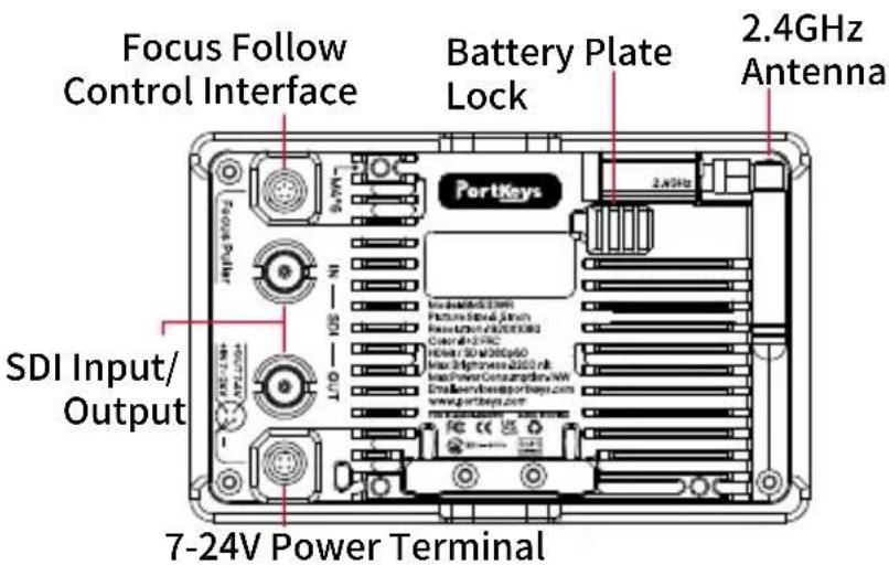 Portkeys BM5 - Product Introduction - 3