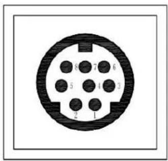 PTZ Optics 12x-SDI Gen2 - RS-232 Interface - 1