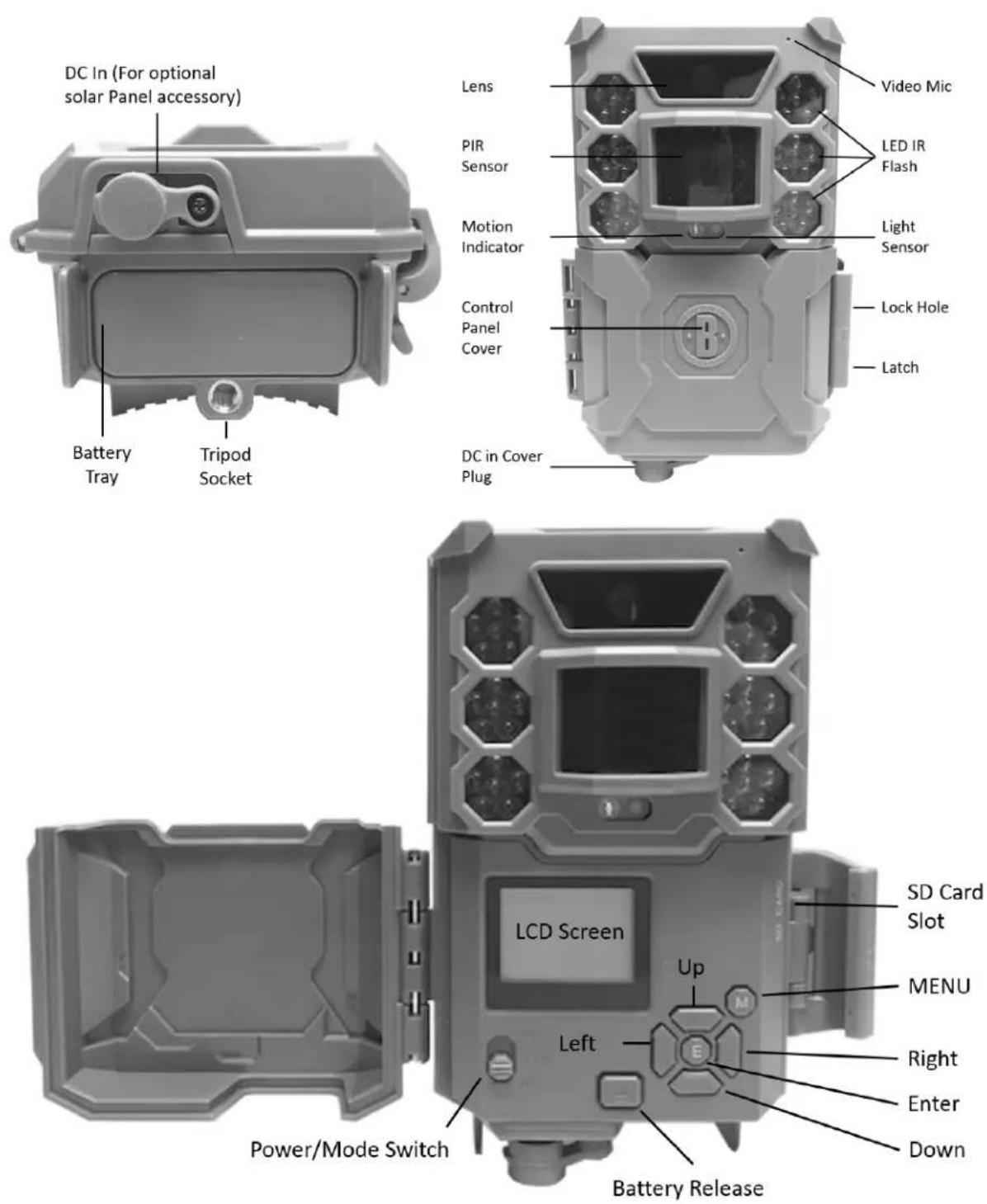 BUSHNELL Core DS - PARTS AND CONTROLS - 1