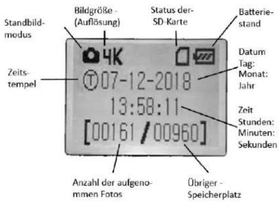 Standbild- modus Bildgröße - (Auflösung) Status der- SD-Karte Batterie- stand Datum Tag: Monat: Jahr Zeits- tempel 07-12-2018 13:58:11 [00161/00960] Zeit Stunden: Minuten: Sekunden Anzahl der aufgeno- mmen Fotos Übriger - Speicherplatz