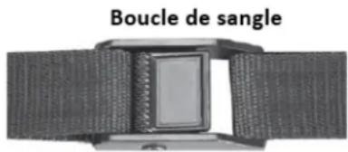 Boucle de sangle