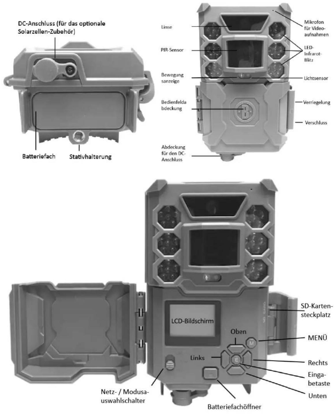BUSHNELL Core DS - ANSCHLÜSSE UND STEUERUNG - 1