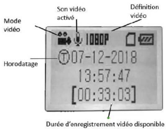 Mode vidéo Son vidéo activé Définition vidéo Horodatage T07-12-2018 13:57:47 [00:33:03] Durée d'enregistrement vidéo disponible