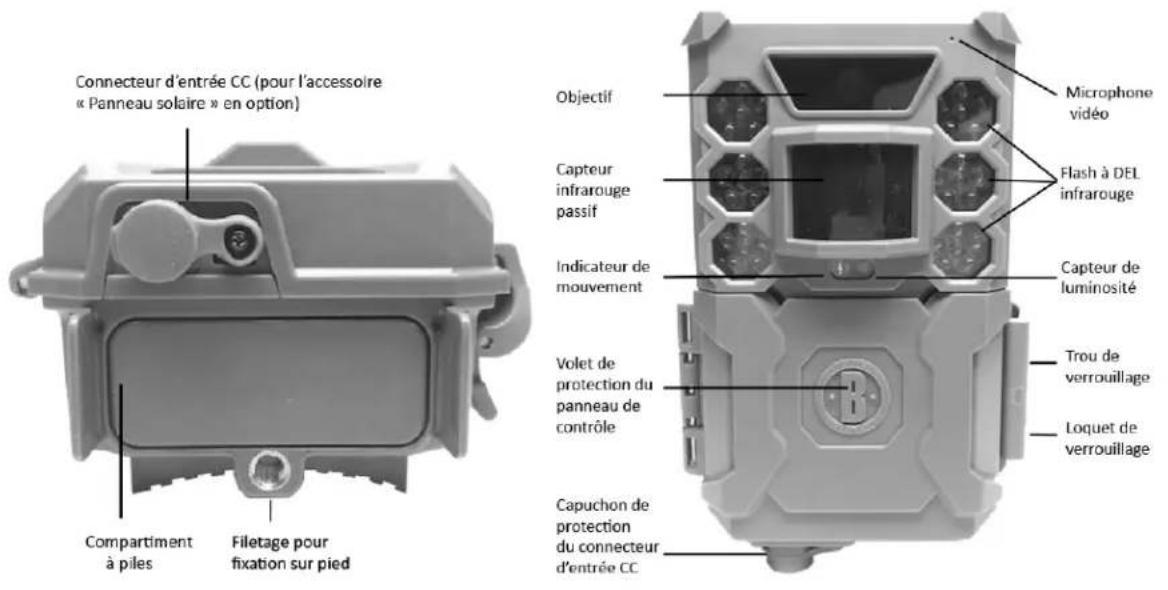 Connecteur d'entrée CC (pour l'accessoire « Panneau solaire » en option) Compartiment à piles Filetage pour fixation sur pied Objectif Capteur infrarouge passif Indicateur de mouvement Vollet de protection du panneau de contrôle Capuchon de protection du connecteur d'entrée CC Microphone vidéo Flash à DEL infrarouge Capteur de luminosité Trou de verrouillage Loquet de verrouillage