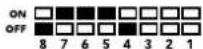 Blackmagic Design Sync Generator - Switches 4 - 8 - 16