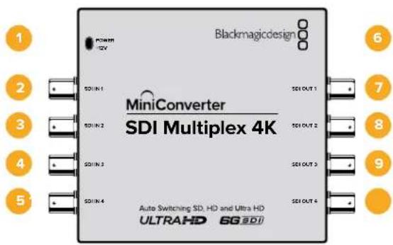 Blackmagicdesign MiniConverter SDI Multiplex 4K SDIN1 SDIN2 SDIN3 SDIN4 Auto Switching SD, HD and Ultra HD ULTRAHD SG SDI