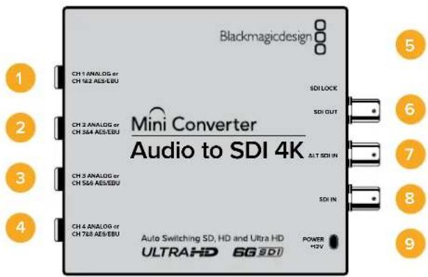 Blackmagicdesign CH 1 ANALOG or CH 162 AES/EBU SDI LOCK SDI OUT CH 2 ANALOG or CH 364 AES/EBU MI Audio to SDI 4K CH 3 ANALOG or CH 566 AES/EBU ALT SDI IN SDI IN CH 4 ANALOG or CH 788 AES/EBU Auto Switching SD, HD and Ultra HD ULTRAHD 6G SDI POWER *EDV 1 2 3 4 5 6 7 8 9