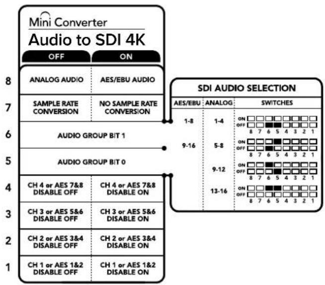 Blackmagic Design OpenGear Converter Sync Generator - Integrar o desactivar canales de audio - 1