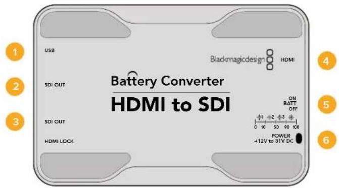 USB Blackmagicdesign HDMI Battery Converter HDMI to SDI SDI OUT ON BATT OFF SDI OUT POWER +12V to 31V DC HDMI LOCK
