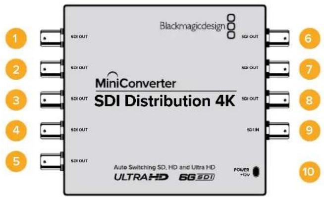 Blackmagic Design OpenGear Converter Sync Generator - Mini Converter SDI Distribution 4K - 1
