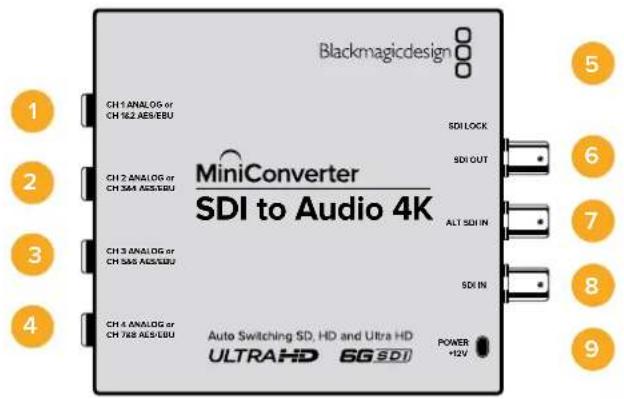 Blackmagicdesign CH1 ANALOG or CH 162 AES/EBU MiniConverter SDI to Audio 4K CH 2 ANALOG or CH 364 AES/EBU CH 3 ANALOG or CH 565 AES/EBU CH 4 ANALOG or CH 768 AES/EBU Auto Switching SD, HD and Ultra HD ULTRAHD SG SDI SDI LOCK SDI OUT ALT SDI IN SDI IN POWER +12V 1 2 3 4 5 6 7 8 9