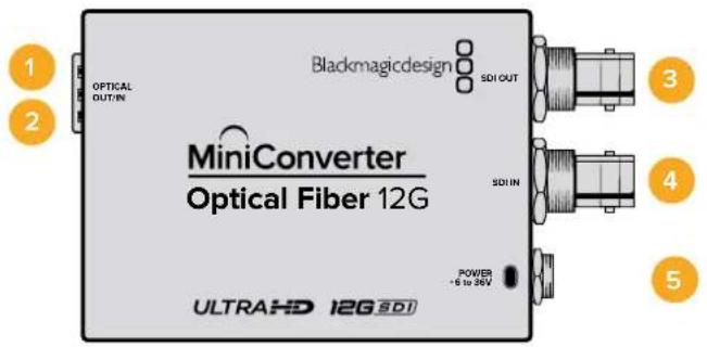 Blackmagicdesign SDI OUT OPTICAL OUT/IN MiniConverter Optical Fiber 12G SDI IN POWER -6 to 26V ULTRAHD 12G SDI 1 2 3 4 5
