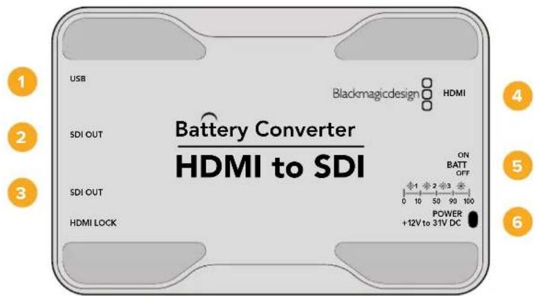 USB Blackmagicdesign HDMI Battery Converter HDMI to SDI SDI OUT ON BATT OFF 1 2 3 0 10 50 90 100 SDI OUT POWER +12V to 31V DC HDMI LOCK 1 2 3 4 5 6