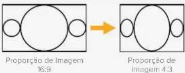 Blackmagic Design OpenGear Converter Sync Generator - Chave 8 - Aspect Ratio Conversion - 2