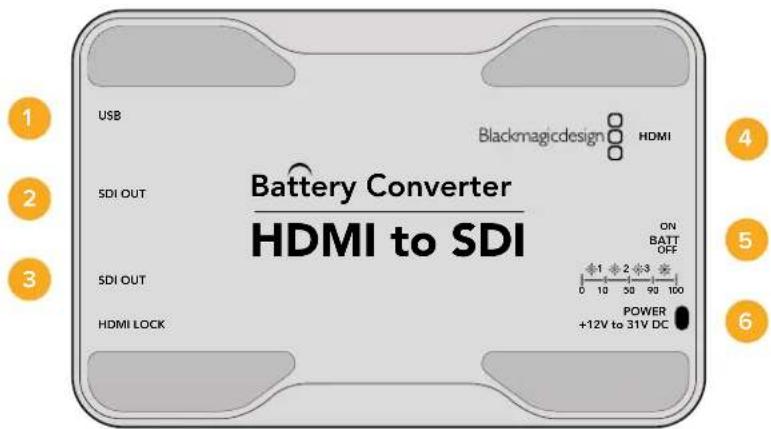 USB Blackmagicdesign HDMI Battery Converter HDMI to SDI SDI OUT ON BATT OFF SDI OUT POWER +12V to 31V DC HDMI LOCK
