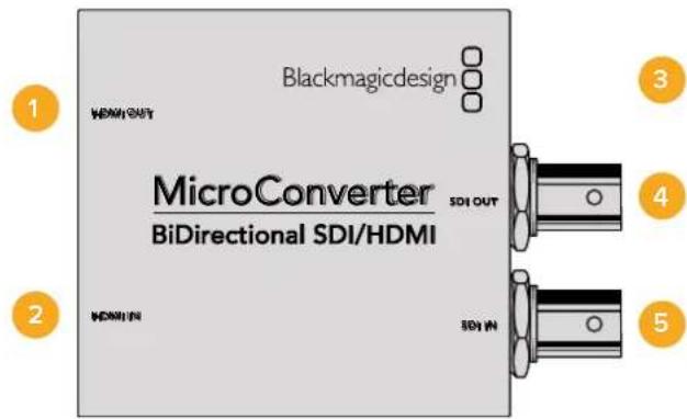 Blackmagic Design OpenGear Converter Sync Generator - Micro Converter BiDirectional SDI/HDMI - 1