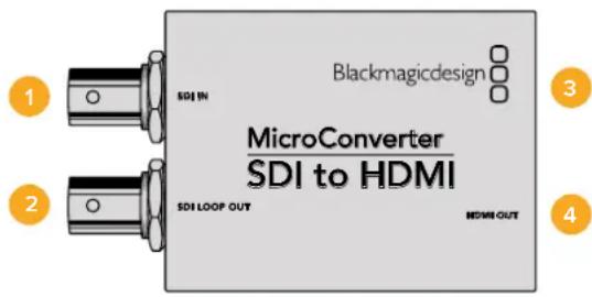 Blackmagicdesign SDI IN MicroConverter SDI to HDMI SDI LOOP OUT HDMI OUT
