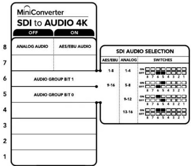 Blackmagic Design OpenGear Converter Sync Generator - Esempio di configurazione - 1