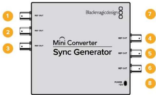 Blackmagicdesign REF OUT REF OUT REF OUT Mini Converter Sync Generator REF OUT REF OUT REF OUT POWER 12V 1 2 3 4 5 6 7 8