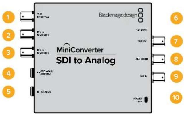 Blackmagicdesign Y or NTSC/PAL B-Y or S-VIDEO Y R-Y or S-VIDEO C L-ANALOG or ASS/EBU R-ANALOG SDI LOCK SDI OUT ALT SDI IN SDI IN POWER +12V 1 2 3 4 5 6 7 8 9 10 MiniConverter SDI to Analog