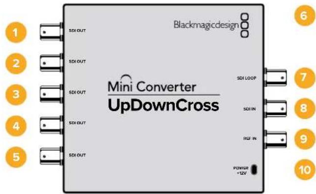 Blackmagicdesign Mini Converter UpDownCross SDI OUT SDI OUT SDI OUT SDI OUT SDI OUT SDI OUT SDI LOOP SDI IN INJF IN POWER +12V 1 2 3 4 5 6 7 8 9 10