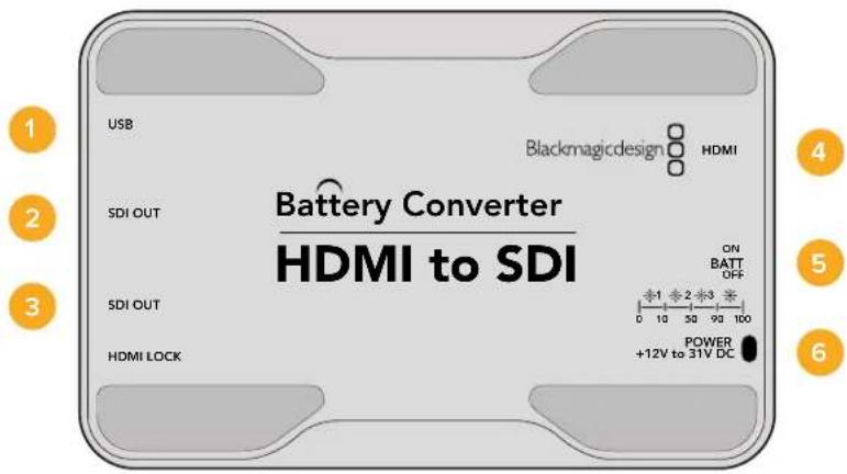 USB Blackmagicdesign HDMI Battery Converter HDMI to SDI SDI OUT ON BATT OFF SDI OUT 1 2 3 0 10 30 90 100 HDMI LOCK POWER +12V to 31V DC