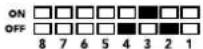 Blackmagic Design OpenGear Converter Sync Generator - Esempio di configurazione - 3