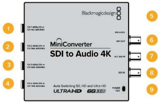 Blackmagicdesign CH 1 ANALOG or CH 162 AES/EBU SDI LOCK CH 2 ANALOG or CH 3M4 AES/EBU SDI OUT CH 3 ANALOG or CH 5A5 AES/EBU ALT SDI IN SDI IN CH 4 ANALOG or CH 7A8 AES/EBU Auto Switching SD, HD and Ultra HD ULTRAHD SG SDI POWER +2V 1 2 3 4 5 6 7 8 9
