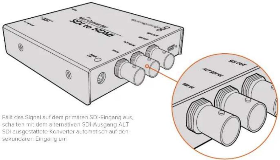 SDI to HDMI Falls das Signal auf dem primaren SDI-Eingang aus, schalten mit dem alternativen SDI-Ausgang ALT SDI ausgestattete Konverter automatisch auf den sekundären Eingang um