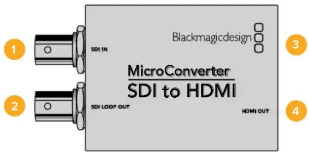 Blackmagicdesign 1 SDI IN MicroConverter SDI to HDMI 2 SDI LOOP OUT HDMI OUT 3 4