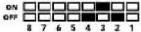 Blackmagic Design OpenGear Converter Sync Generator - Interruptor 8 – Audio analógico, AES/EBU - 3