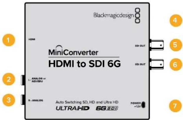 Blackmagicdesign MiniConverter HDMI to SDI 6G HDMI SDI OUT SDI OUT L. ANALOG or AES/EBU R. ANALOG Auto Switching SD, HD and Ultra HD ULTRAHD 6G SDI POWER ~12V 1 2 3 4 5 6 7