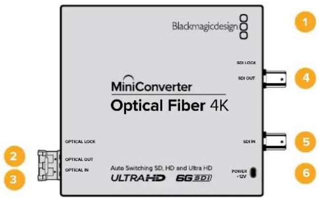 Blackmagicdesign MiniConverter Optical Fiber 4K SDI LOCK SDI OUT OPTICAL LOCK OPTICAL OUT OPTICAL IN Auto Switching SD, HD and Ultra HD ULTRAHD 6G SDI POWER +12V 1 2 3 4 5 6