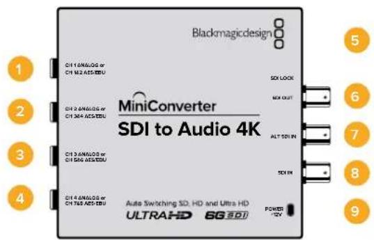 Blackmagicdesign 1 CH 10/AMALOG or CH M2/AS/EBU SDI LOCK 2 CH 20/AMALOG or CH 36A/AS/EBU SDI OUT 3 CH 30/AMALOG or CH 56A/AS/EBU ALT SDI IN 4 CH 40/AMALOG or CH 74A/AS/EBU SDI IN Auto Switching SD. HD and Ultra HD ULTRAHD SG SDI POWER 12V 5 6 7 8 9