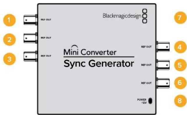 Blackmagicdesign REF OUT REF OUT REF OUT MÎni Converter Sync Generator REF OUT REF OUT REF OUT POWER -12V 1 2 3 4 5 6 7 8