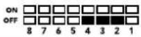 Blackmagic Design OpenGear Converter Sync Generator - Esempio di configurazione - 1