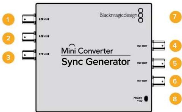 Blackmagicdesign REF OUT REF OUT REF OUT Mini Converter Sync Generator REF OUT REF OUT REF OUT POWER +TV 1 2 3 4 5 6 7 8