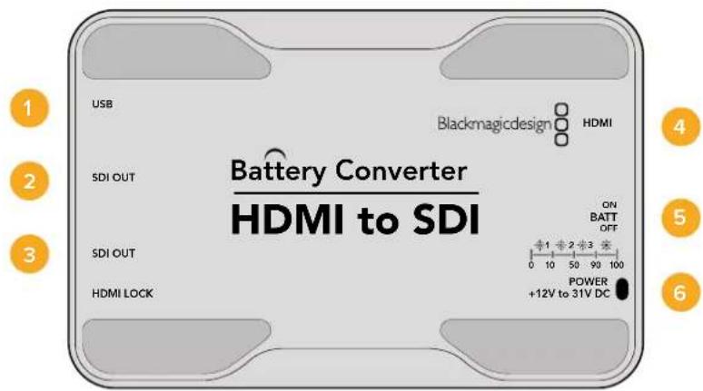 USB Blackmagicdesign HDMI Battery Converter HDMI to SDI SDI OUT ON BATT OFF SDI OUT POWER +12V to 31V DC