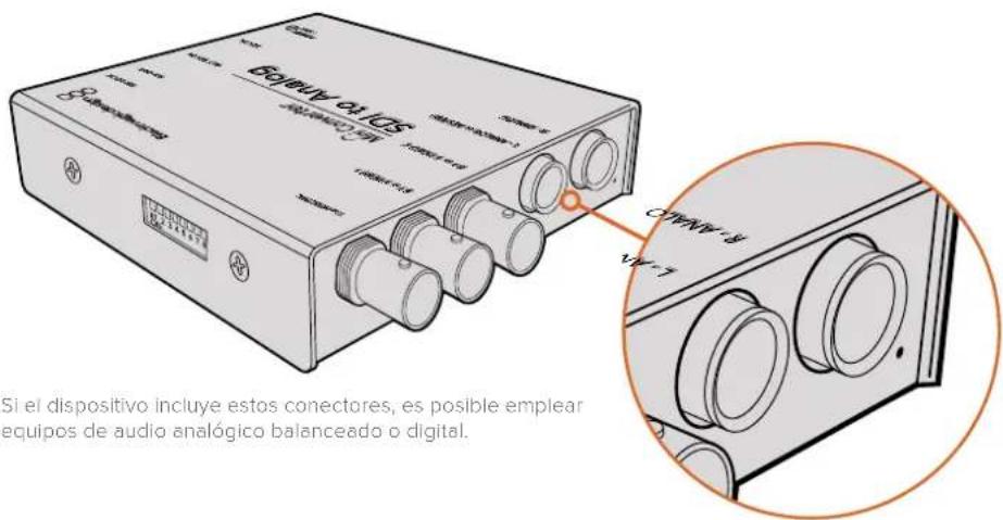 3G/10COS Si el dispositivo incluye estos conectores, es posible emplear equipos de audio analógico balanceado o digital.