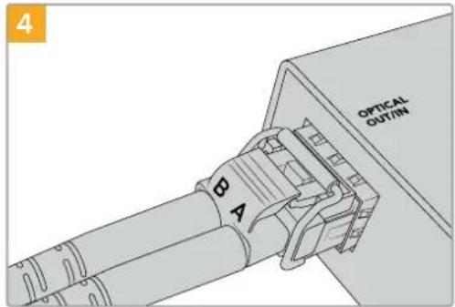 4 OPTICAL OUT/IN B A