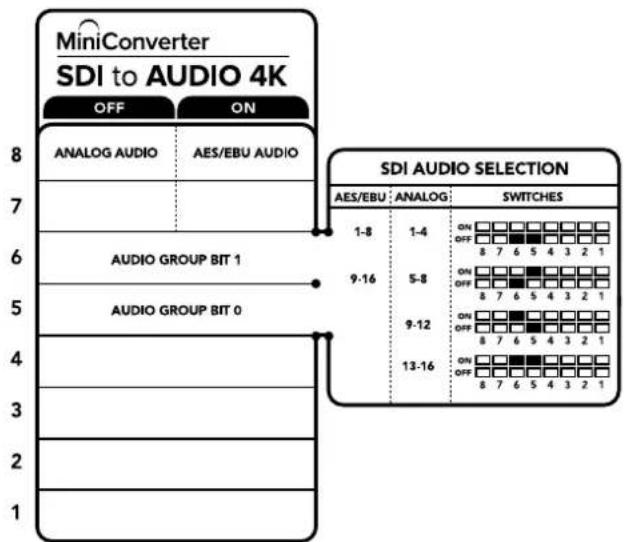 MiniConverter SDI to AUDIO 4K OFF ON 8 ANALOG AUDIO AES/EBU AUDIO 7 AUDIO GROUP BIT 1 9-16 AUDIO GROUP BIT 0 5 4 3 2 1 SDI AUDIO SELECTION AES/EBU: ANALOG SWITCHES 1-8 1-4 ON OFF 8 7 6 5 4 3 2 1 5-8 ON OFF 8 7 6 5 4 3 2 1 9-12 ON OFF 8 7 6 5 4 3 2 1 13-16 ON OFF 8 7 6 5 4 3 2 1