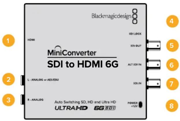 Blackmagicdesign HDMI MiniConverter SDI to HDMI 6G L - ANALOG or AES/EBU R - ANALOG Auto Switching SD, HD and Ultra HD ULTRAHD 6G SDI SDI LOCK SDI OUT ALT SDI IN SDI IN POWER +12V 4 5 6 7 8