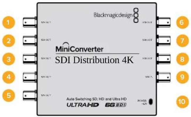 Blackmagicdesign MiniConverter SDI Distribution 4K Auto Switching SD, HD and Ultra HD ULTRAHD SG SDI POWER -12V 1 2 3 4 5 6 7 8 9 10