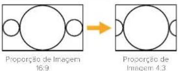 Blackmagic Design OpenGear Converter Sync Generator - Chave 8 - Aspect Ratio Conversion - 3