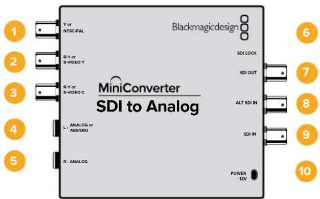 Blackmagicdesign Y or NTSC-PAI R-Y or S-VIDEO Y R-Y or S-VIDEO C MiniConverter SDI to Analog SDI LOCK SDI OUT ALT SDI IN SDI IN L - ANALOG or ASS SBU R - ANALOG POWER -12V 1 2 3 4 5 6 7 8 9 10