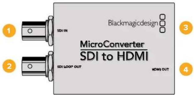 Blackmagicdesign 1 SDI IN MicroConverter SDI to HDMI 2 SDI LOOP OUT HDMI OUT 3 4