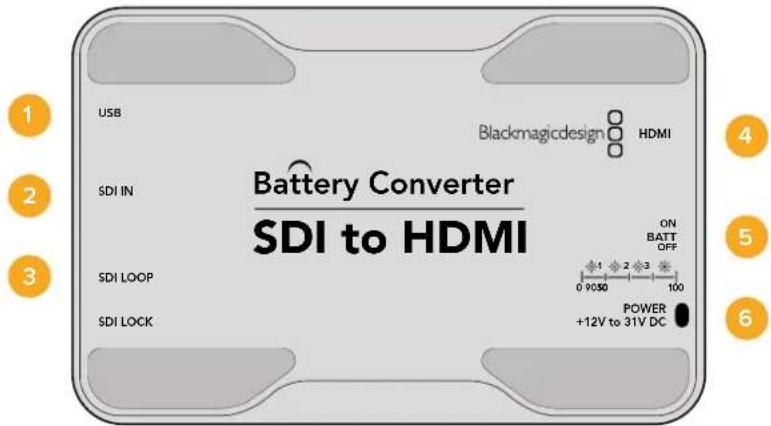 USB Blackmagicdesign HDMI Battery Converter SDI to HDMI SDI IN ON BATT OFF 1 2 3 0 9050 100 SDI LOOP POWER +12V to 31V DC SDI LOCK 1 2 3 4 5 6