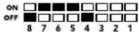 Blackmagic Design OpenGear Converter Sync Generator - Chaves 4 - 8 - 15