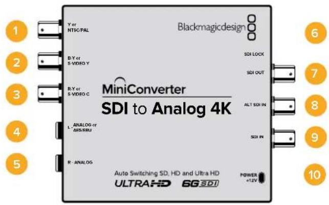 Blackmagicdesign Y or NTSC PAL B Y or S-VIDEO Y R Y or S-VIDEO C MiniConverter SDI to Analog 4K SDI LOCK SDI OUT ALT SDI IN SDI IN L-ANALOG or ASIS/EBU R-ANALOG Auto Switching SD, HD and Ultra HD ULTRAHD 6G SDI POWER +12V 1 2 3 4 5 6 7 8 9 10