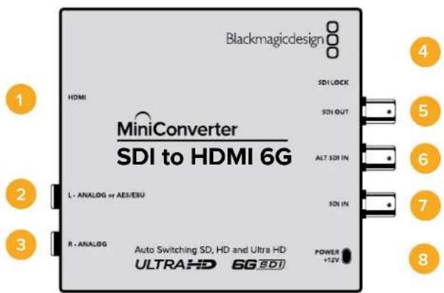 Blackmagicdesign HDMI MiniConverter SDI to HDMI 6G L- ANALOG + AES/EBU R- ANALOG Auto Switching SD, HD and Ultra HD ULTRAHD 6G SDI SDI LOCK SDI OUT ALT SDI IN SDI IN POWER +12V 4 5 6 7 8